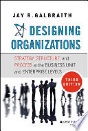 Designing Organizations