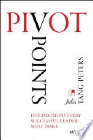 Pivot Points