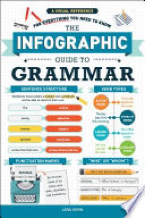 The Infographic Guide to Grammar